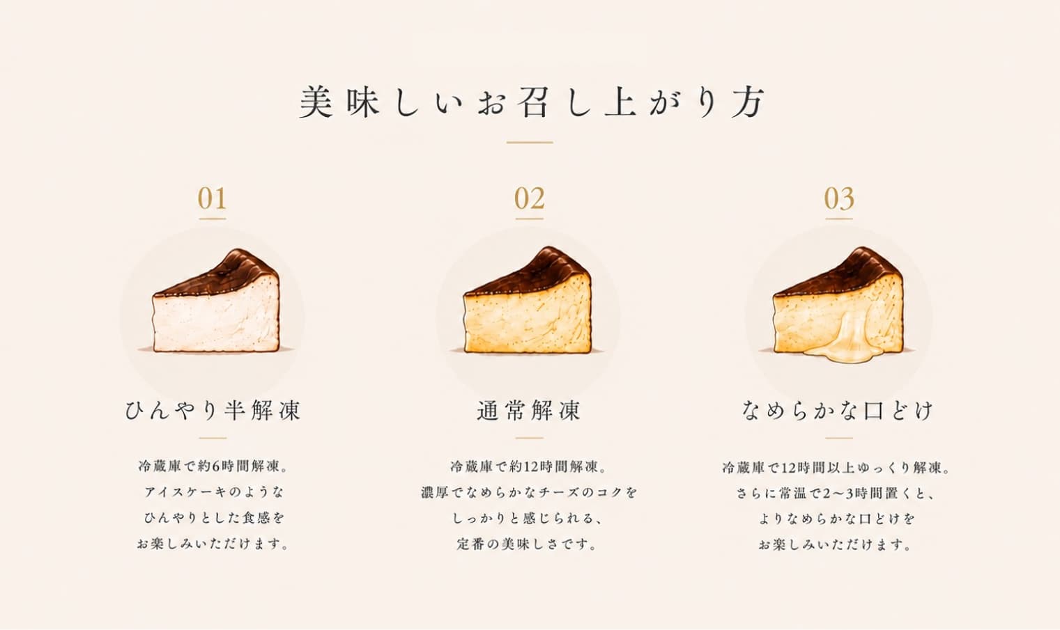 召し上がり方